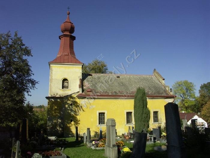 kostel sv. Jana Křtitele