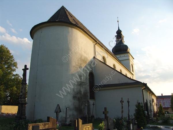 kostel sv. Jiljí