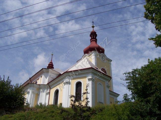 kostel sv. Kateřiny