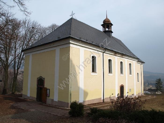 kostel sv. Kateřiny Alexandrijské