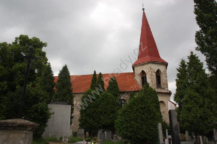 kostel sv. Klimenta