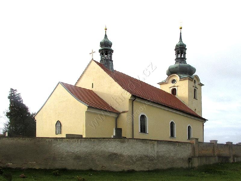 kostel sv. Lukáše