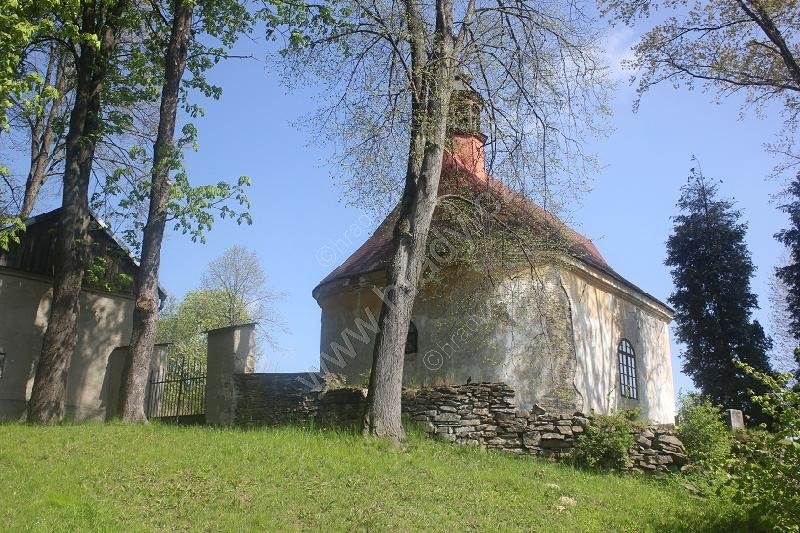 kostel sv. Maří Magdaleny