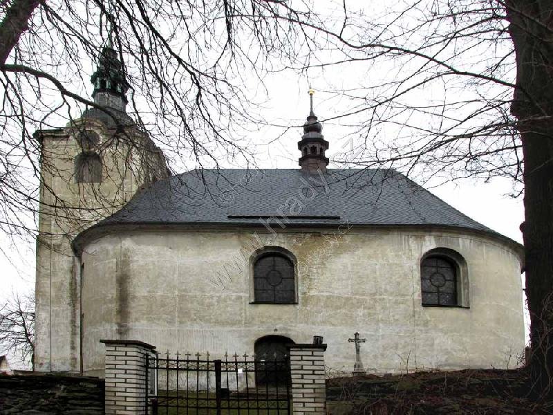 kostel sv. Markéty