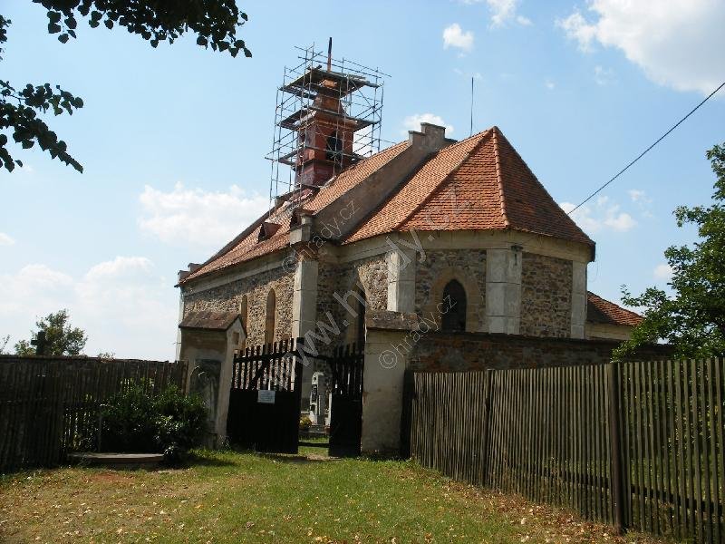 kostel sv. Markéty