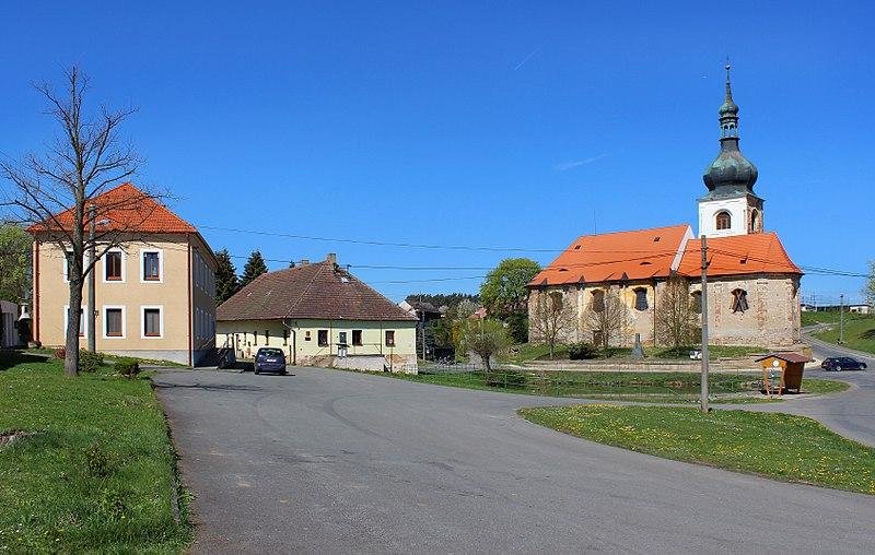 kostel sv. Markéty