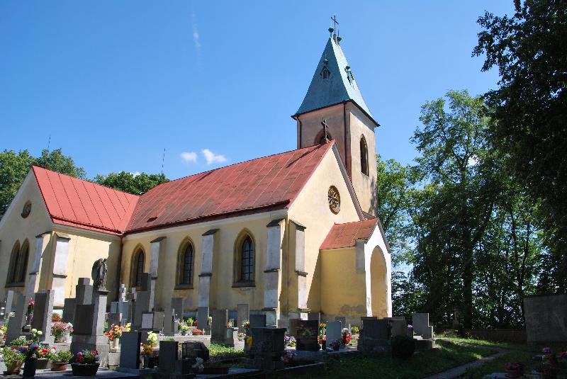 kostel sv. Matouše, apoštola a evangelisty