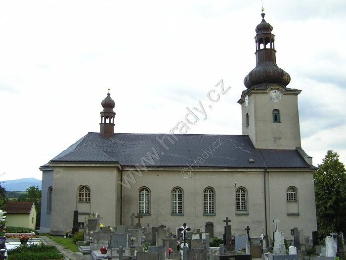 kostel sv. Stanislava