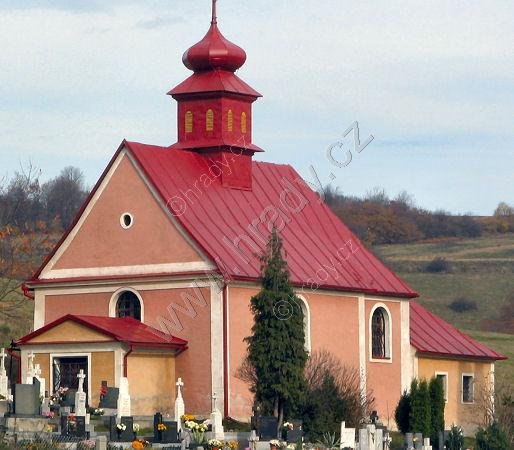 kostel sv. Stanislava