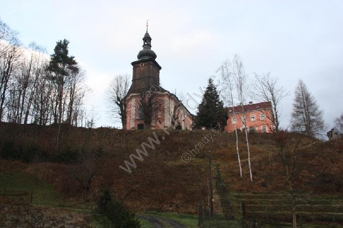 kostel sv. Václava