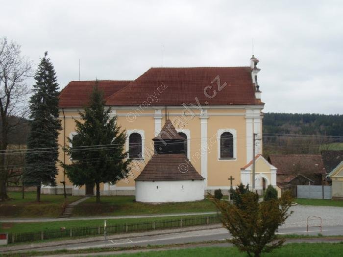 kostel sv. Víta