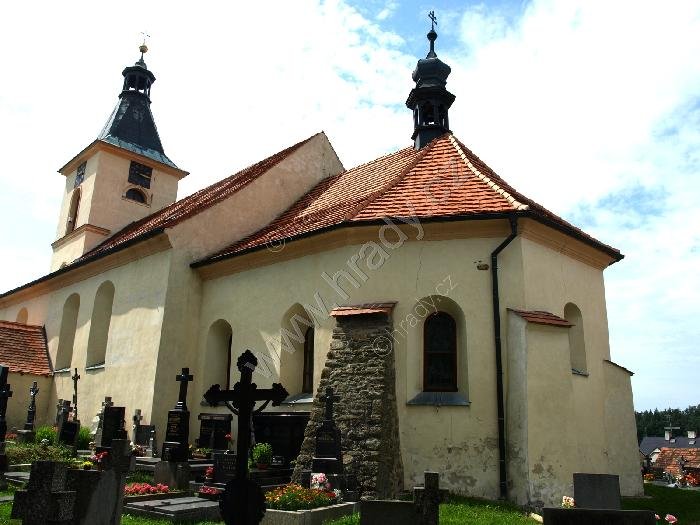 kostel Všech svatých