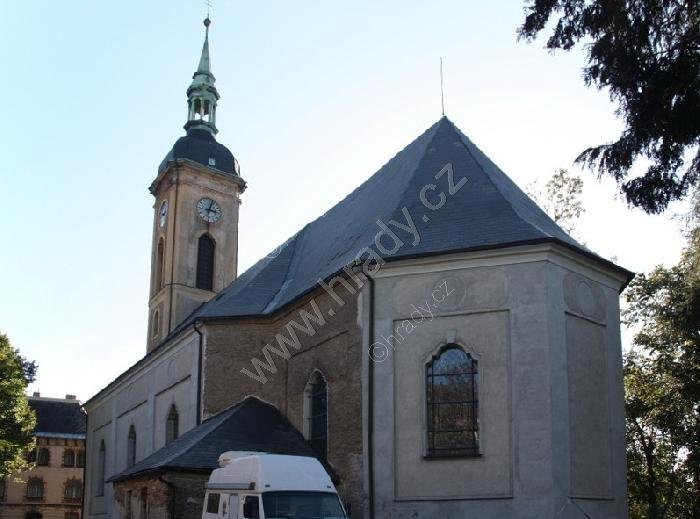 kostel Všech svatých