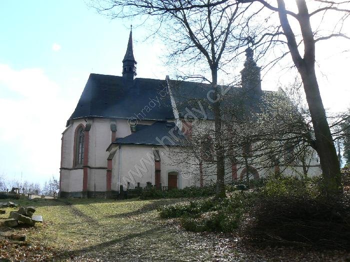 kostel Všech svatých