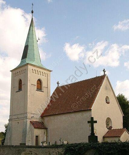 kostel Zvěstování Panny Marie