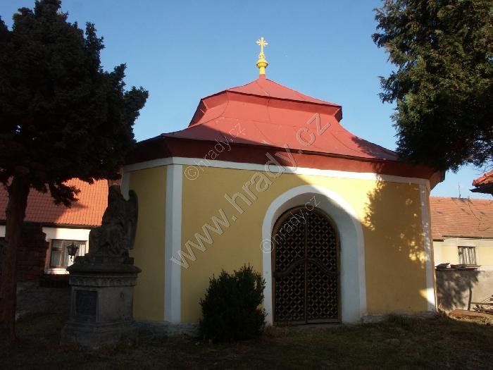 kostnice