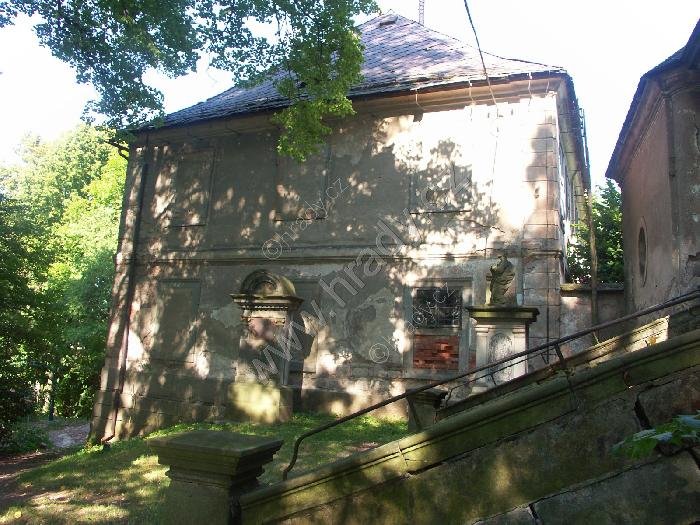 křížová cesta u hřbitova