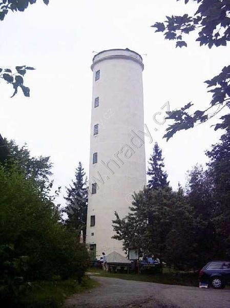 Libín