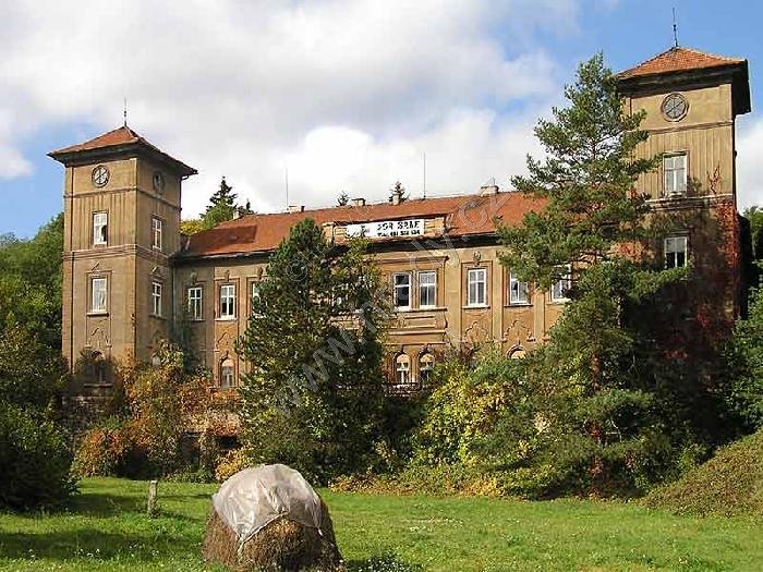 Loděnice