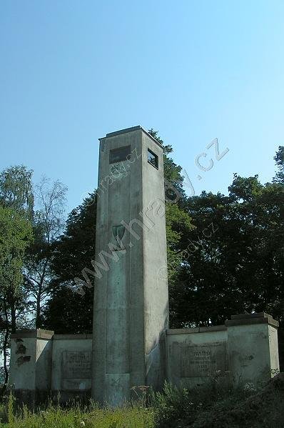 Mandava