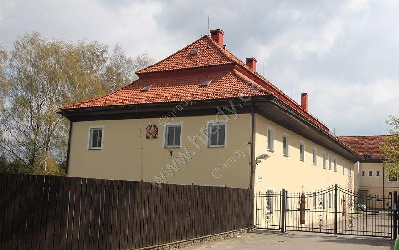 Mendryka