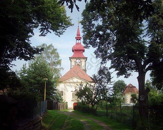 Mimoň