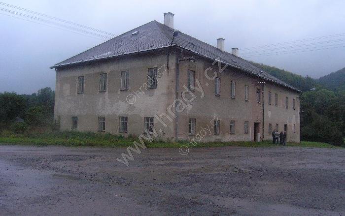 Mlýnický dvůr