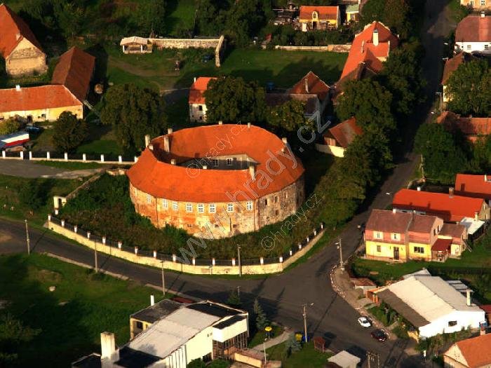 Nepomyšl