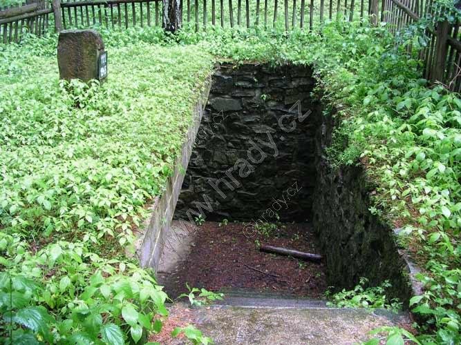 Partyzánská zemljanka