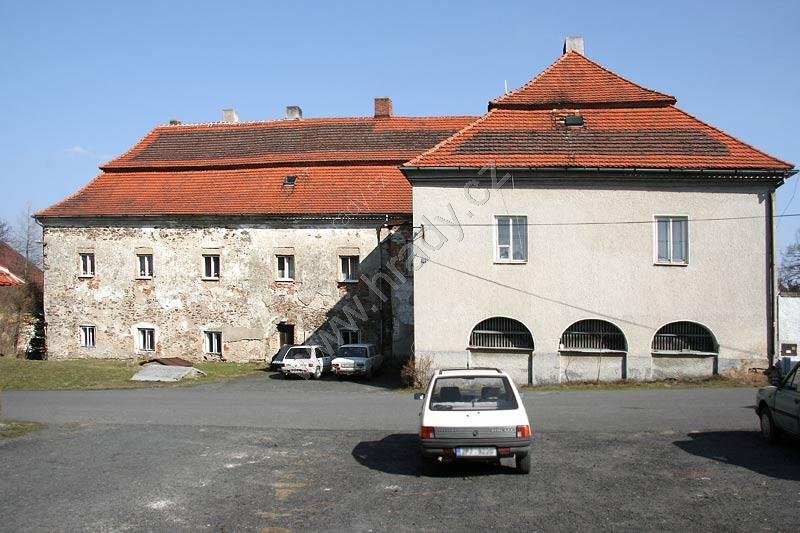 Plánice