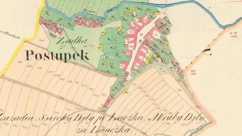Postoupky