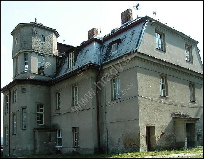 Radlík