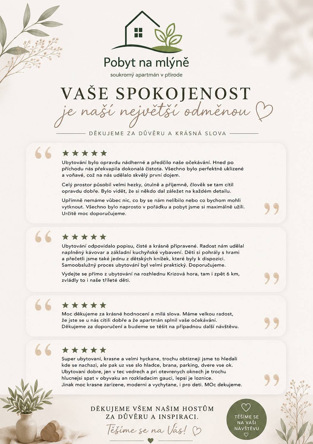 Recenze