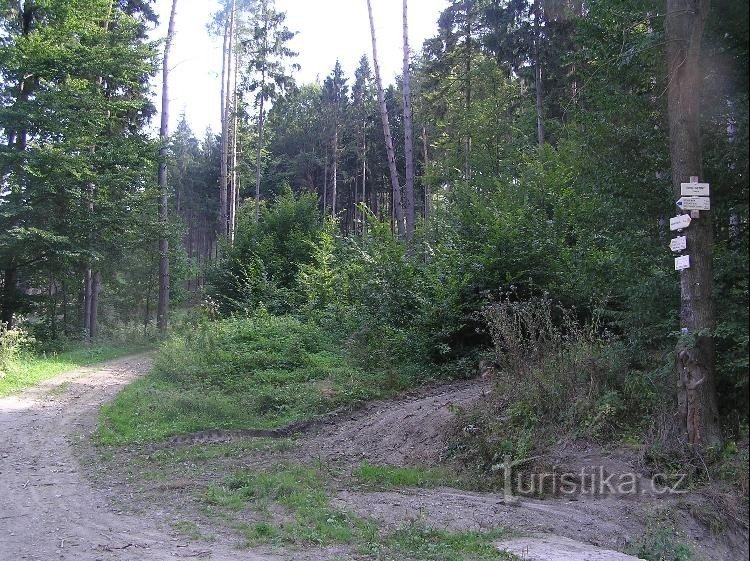 Rozcestník: Celkový pohled na rozcestník