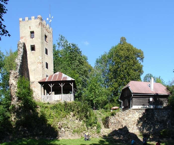 Rýzmberk