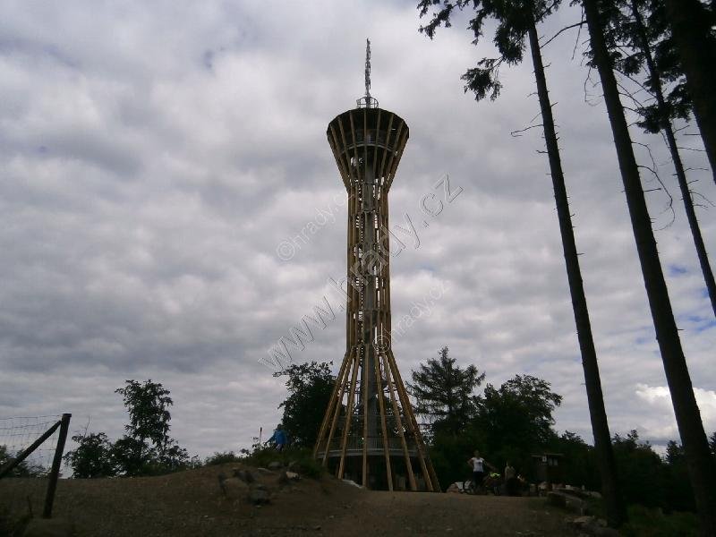 Špulka