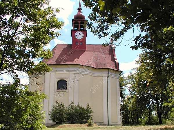 Stražisko