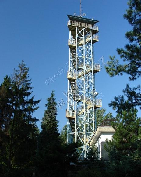 Svatý Kopeček