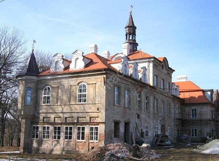 Svinaře