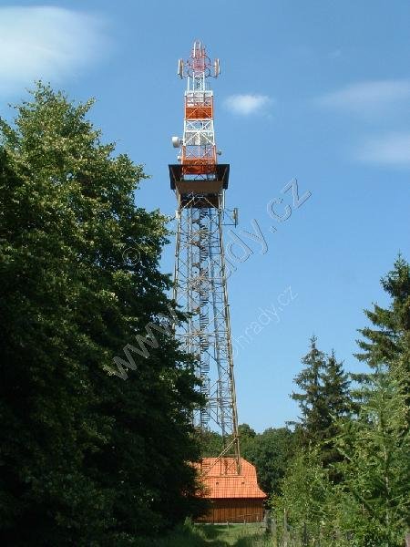 Travičná