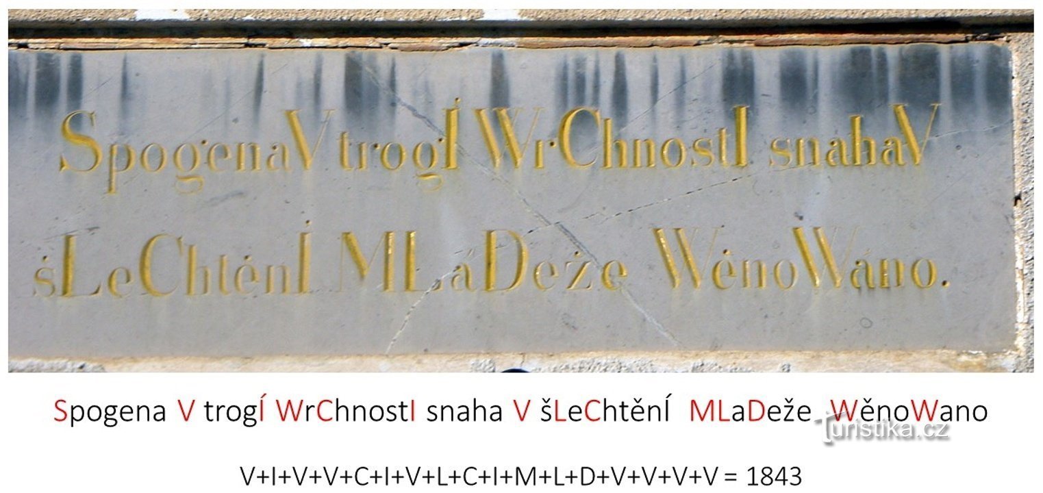 Tuchoměřice, chronogram na portálu školy