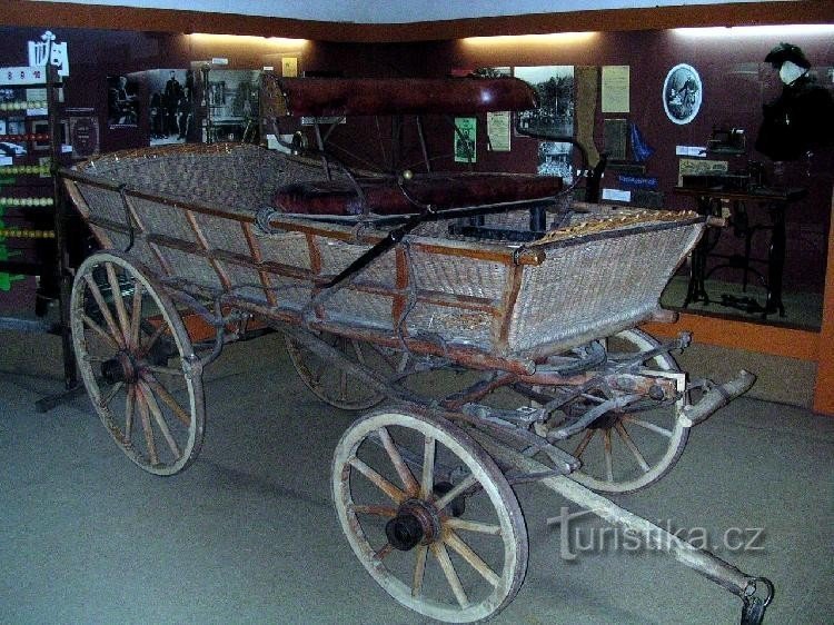 Týn nad Vltavou: expozice muzea