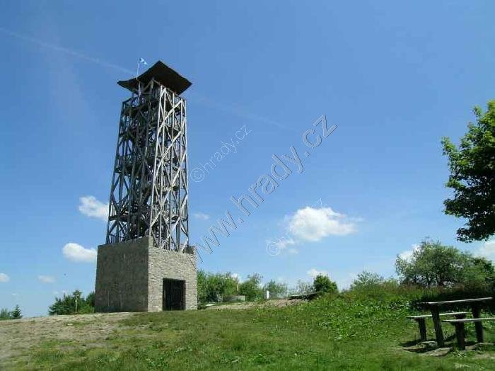Velký Lopeník