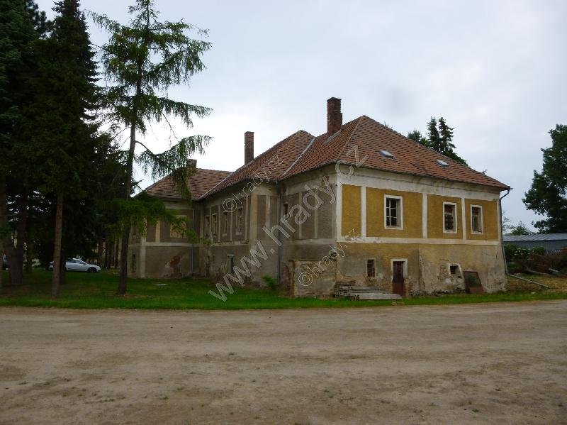 Žáky