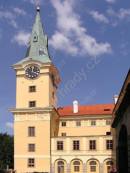 Zelená Hora
